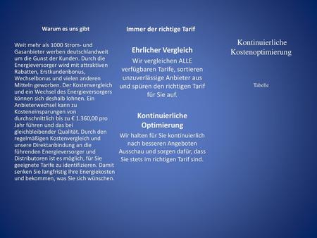Kontinuierliche Kostenoptimierung Tabelle