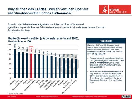 BürgerInnen des Landes Bremen verfügen über ein überdurchschnittlich hohes Einkommen. Sowohl beim Arbeitnehmerentgelt wie auch bei den Bruttolöhnen und.