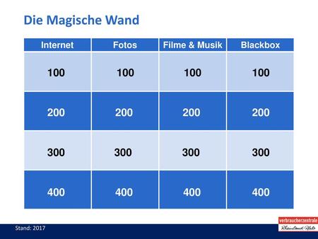 Die Magische Wand Internet Fotos Filme & Musik Blackbox 100 100 100