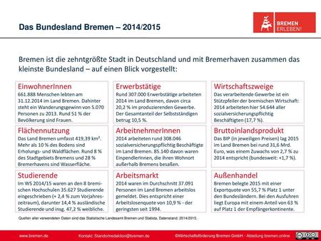 Das Bundesland Bremen – 2014/2015