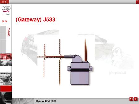 (Gateway) J533.