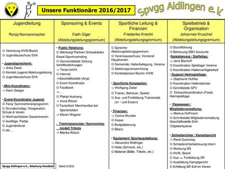 Spvgg Aidlingen e.V. Unsere Funktionäre 2016/2017 Jugendleitung