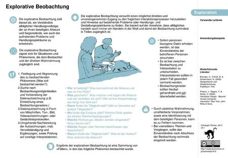 Explorative Beobachtung