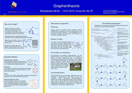 Adiazenzmatrix des Graphen