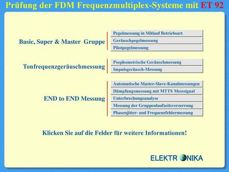 Prüfung der FDM Frequenzmultiplex-Systeme mit ET 92