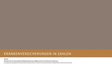 KrankenVersicherungen in Zahlen