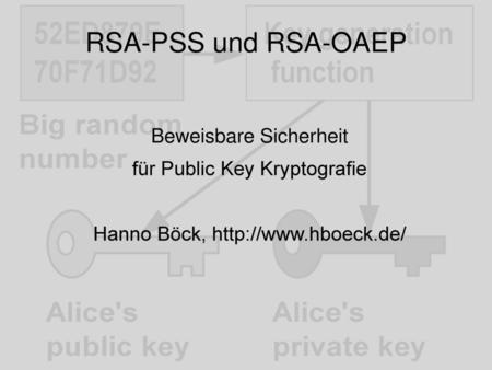 RSA-PSS und RSA-OAEP Beweisbare Sicherheit für Public Key Kryptografie