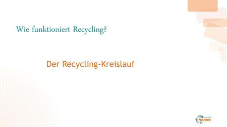 Wie funktioniert Recycling?