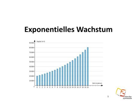 Exponentielles Wachstum