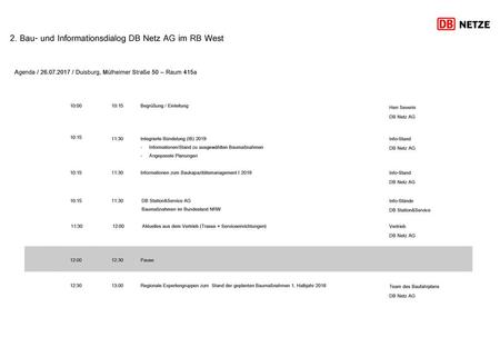 2. Bau- und Informationsdialog DB Netz AG im RB West