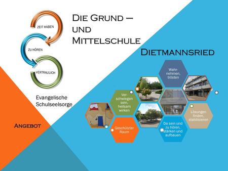 Mittelschule Dietmannsried