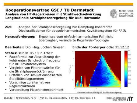 Kooperationsvertrag GSI / TU Darmstadt Analyse von HF-Regelkreisen mit Strahlwechselwirkung Longitudinale Strahlphasenregelung für Dual Harmonic Ziel: