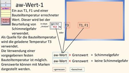 Aw-Wert-1 Ein aus T1, F1 und einer Bauteiltemperatur errechneter Wert. Dieser wird bei der Beurteilung von Schimmelgefahr verwendet. Im Blatt „Analyse“: