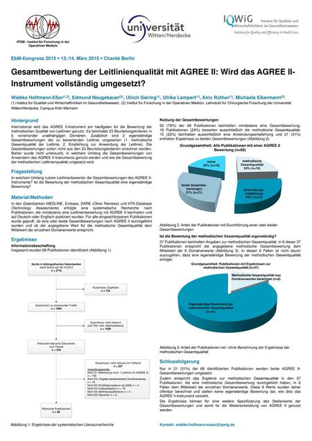 Eigenständige Bewertung der methodischen Gesamtqualität (n=31)