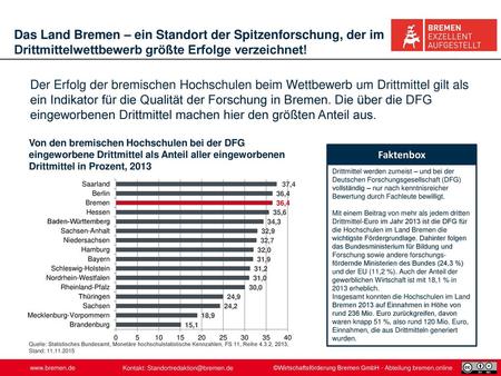 Das Land Bremen – ein Standort der Spitzenforschung, der im Drittmittelwettbewerb größte Erfolge verzeichnet! Der Erfolg der bremischen Hochschulen beim.