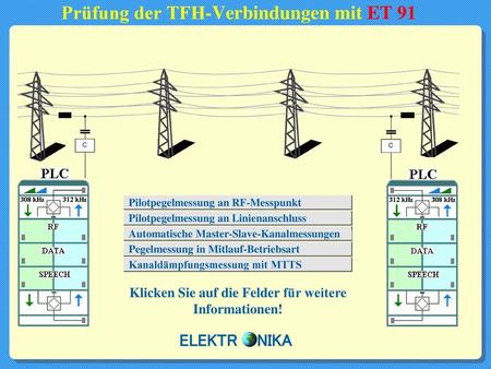 Prüfung der TFH-Verbindungen mit ET 91