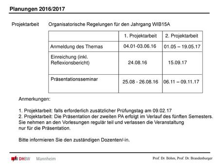 Planungen 2016/2017 Projektarbeit Organisatorische Regelungen für den Jahrgang WIB15A 1. Projektarbeit 2. Projektarbeit Anmeldung des Themas 04.01-03.06.16.