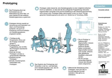 horizontaler Prototyp