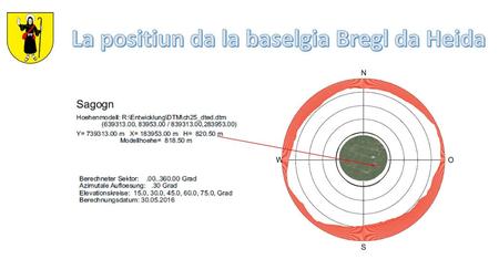 La positiun da la baselgia Bregl da Heida
