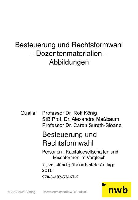Besteuerung und Rechtsformwahl – Dozentenmaterialien – Abbildungen