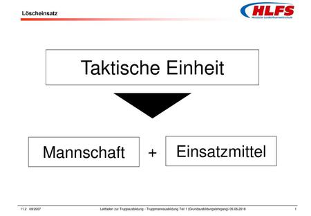 Taktische Einheit Mannschaft Einsatzmittel + Löscheinsatz test