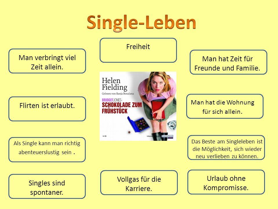 Single-Leben Freiheit Man verbringt viel Zeit allein. - ppt herunterladen