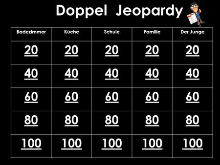 Doppel Jeopardy BadezimmerKücheSchuleFamilieDer Junge 20 40 60 80 100.