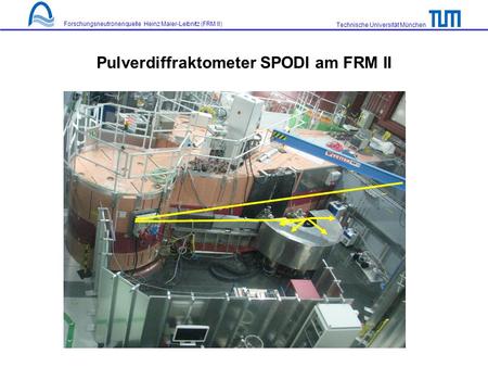 Pulverdiffraktometer SPODI am FRM II