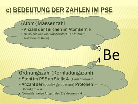c) Bedeutung der Zahlen im PSE