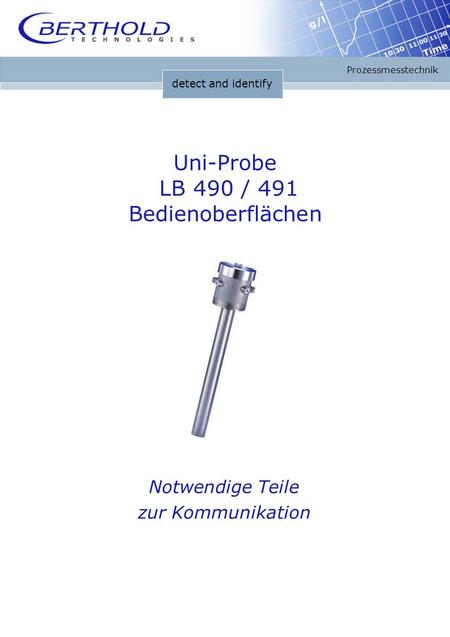 Detect and identify Prozessmesstechnik Uni-Probe LB 490 / 491 Bedienoberflächen Notwendige Teile zur Kommunikation.