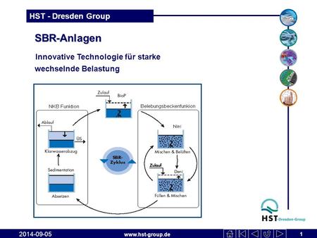 Innovative Technologie für starke