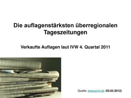 Die auflagenstärksten überregionalen Tageszeitungen Verkaufte Auflagen laut IVW 4. Quartal 2011 Quelle: www.print.de (03.02.2012)