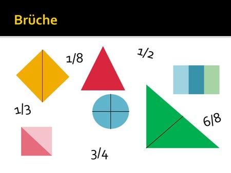 Brüche 1/2 1/8 1/3 6/8 3/4.