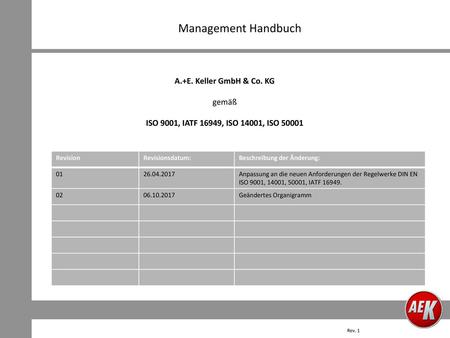 A.+E. Keller GmbH & Co. KG ISO 9001, IATF 16949, ISO 14001, ISO 50001