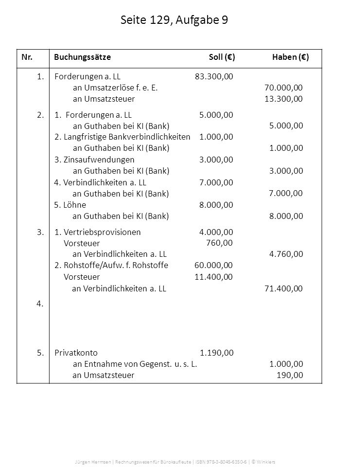 Seite 129 Aufgabe 9 Nr Buchungssatze Soll Haben Ppt Herunterladen