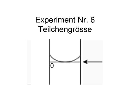 Experiment Nr. 6 Teilchengrösse