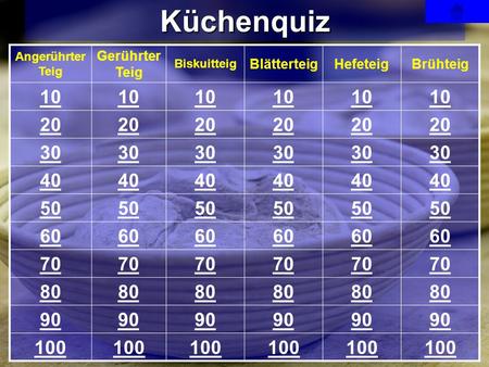 Küchenquiz Gerührter Teig Blätterteig