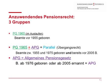 Anzuwendendes Pensionsrecht: 3 Gruppen