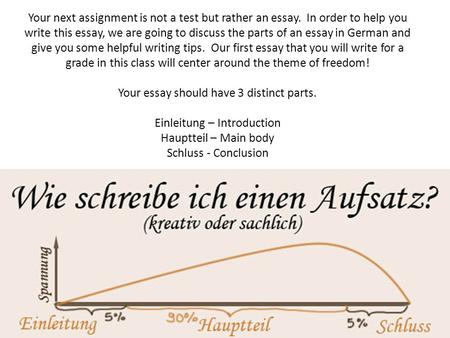Your next assignment is not a test but rather an essay. In order to help you write this essay, we are going to discuss the parts of an essay in German.
