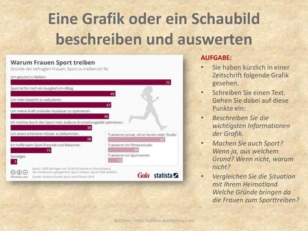 Eine Grafik oder ein Schaubild beschreiben und auswerten