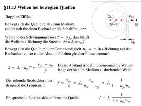 §11.13 Wellen bei bewegten Quellen