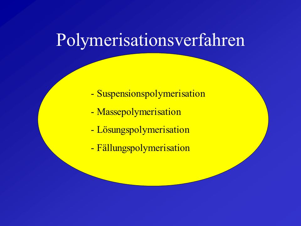 Polymerisationsverfahren