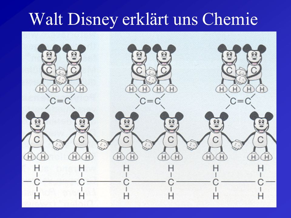Walt Disney erklärt uns Chemie