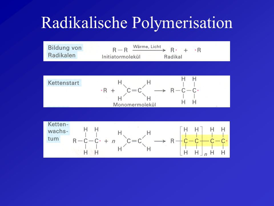 Radikalische Polymerisation