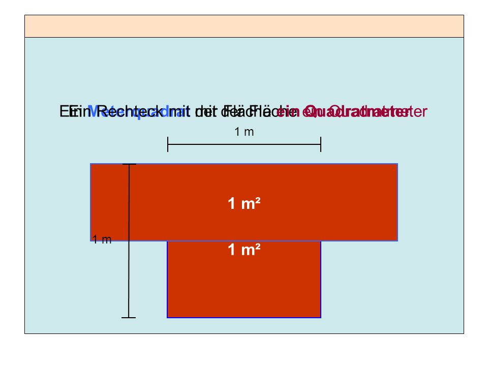 Ein Quadrat mit einem Meter Seitenlänge ist ein Meterquadrat. - ppt  herunterladen