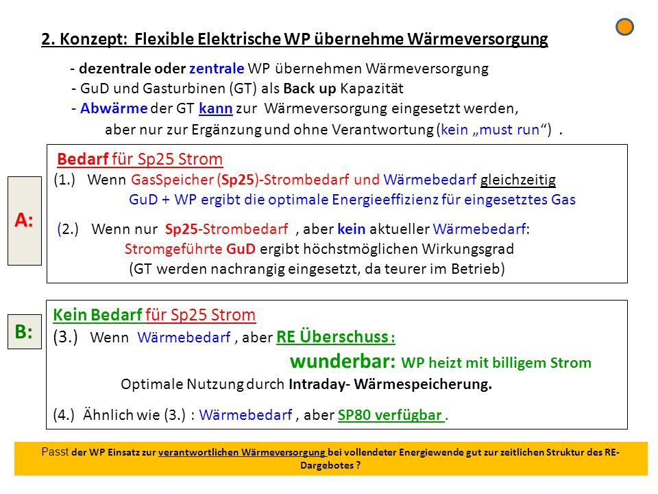 2. Konzept: Flexible Elektrische WP übernehme Wärmeversorgung - dezentrale oder zentrale WP übernehmen Wärmeversorgung - GuD und Gasturbinen (GT) als Back up Kapazität