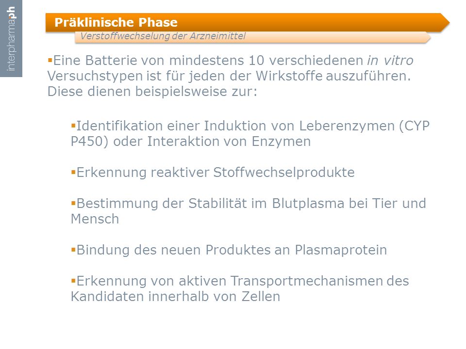 Erkennung reaktiver Stoffwechselprodukte