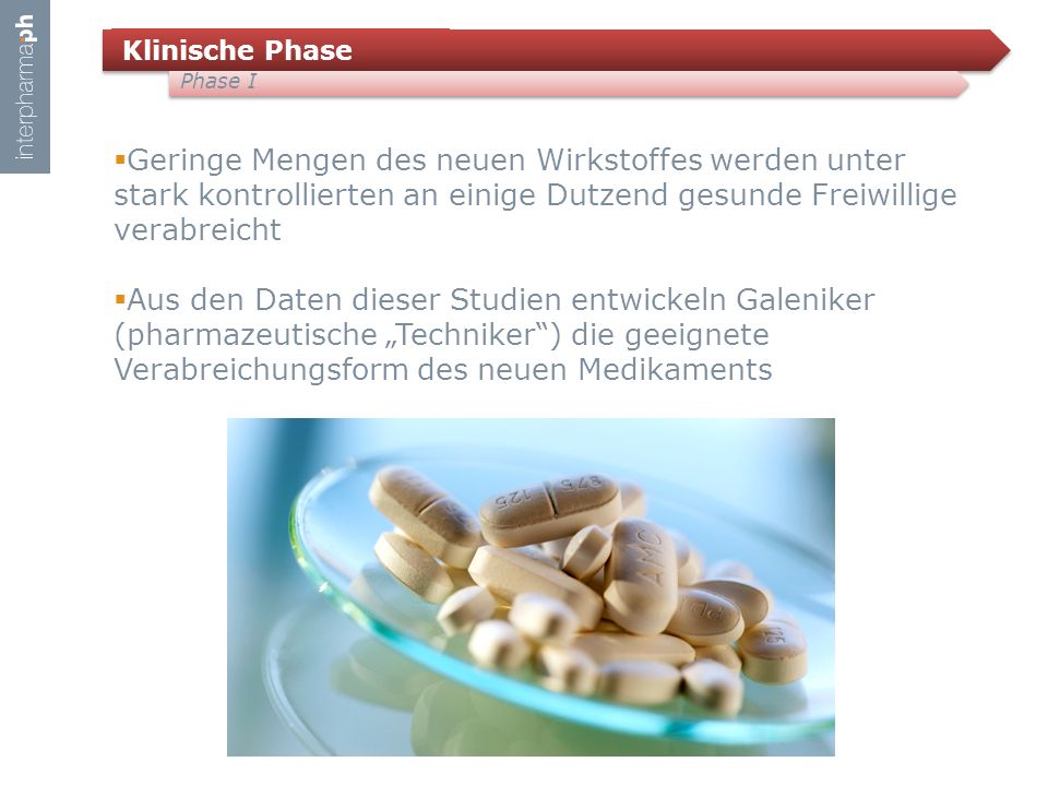 Klinische Phase Phase I. Geringe Mengen des neuen Wirkstoffes werden unter stark kontrollierten an einige Dutzend gesunde Freiwillige verabreicht.
