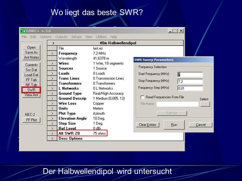 Wo liegt das beste SWR Der Halbwellendipol wird untersucht