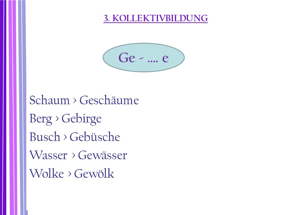 3. KOLLEKTIVBILDUNG Schaum > Geschäume Berg > Gebirge Busch > Gebüsche Wasser > Gewässer Wolke > Gewölk